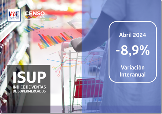 ISUP