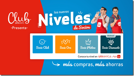 kv niveles Club Unimarc