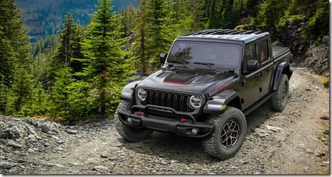 Mopar &lsquo;24 Jeep&reg; Gladiator